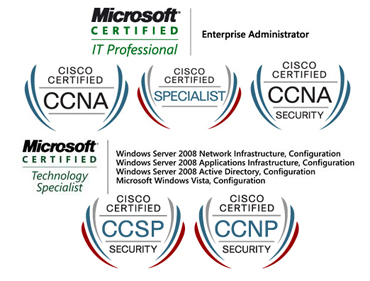 Certifications